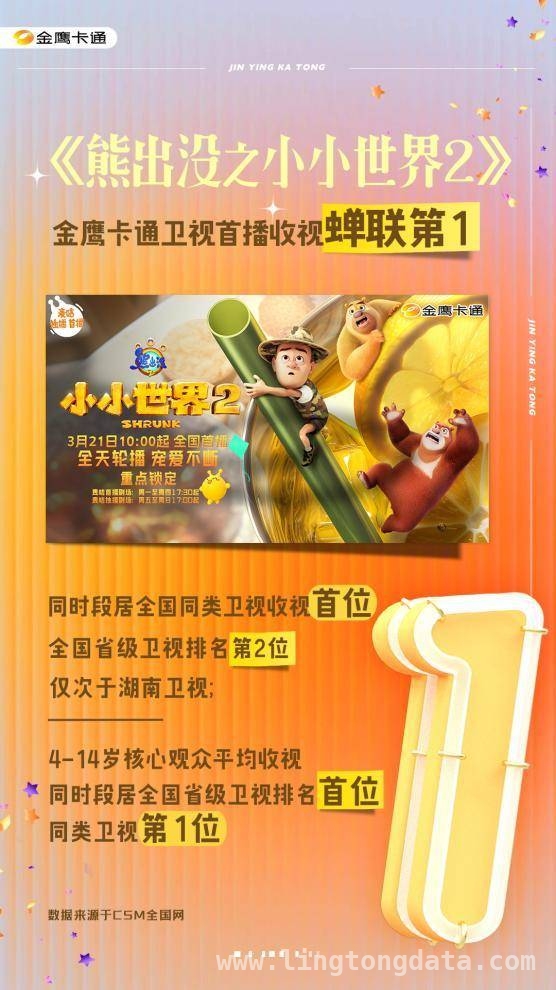 熊出没之小小世界2新反派来袭，剧情燃炸！