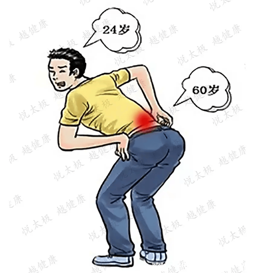 倒撵猴——缓解腰痛与减肥的神奇之法