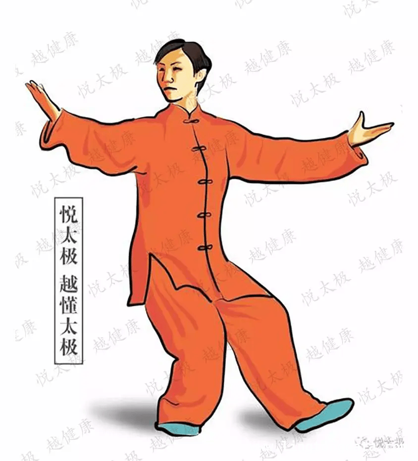 倒撵猴——缓解腰痛与减肥的神奇之法