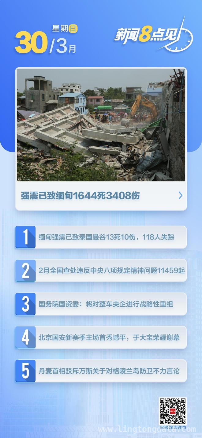 缅甸强震灾难升级，多方力量紧急驰援，缅甸7.9级强震致重大伤亡，中国等各方全力救援