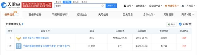 2029全运会或迎张继科复出，其名下企业现状大揭秘 张继科欲复出征战2029全运会，名下企业均已注销引关注