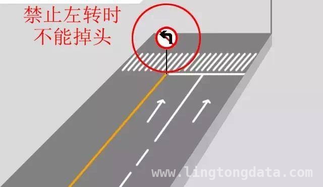 等红灯掉头起纷争，一文带你了解路口掉头正确姿势，从争议视频看门道，掌握路口掉头的关键规则