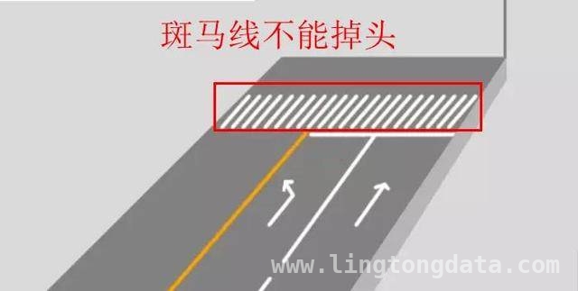 等红灯掉头起纷争，一文带你了解路口掉头正确姿势，从争议视频看门道，掌握路口掉头的关键规则