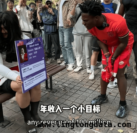 探秘“甲亢哥”中国行：从街头狂欢到功夫学习，“甲亢哥”中国行：抽象玩法背后的文化传播