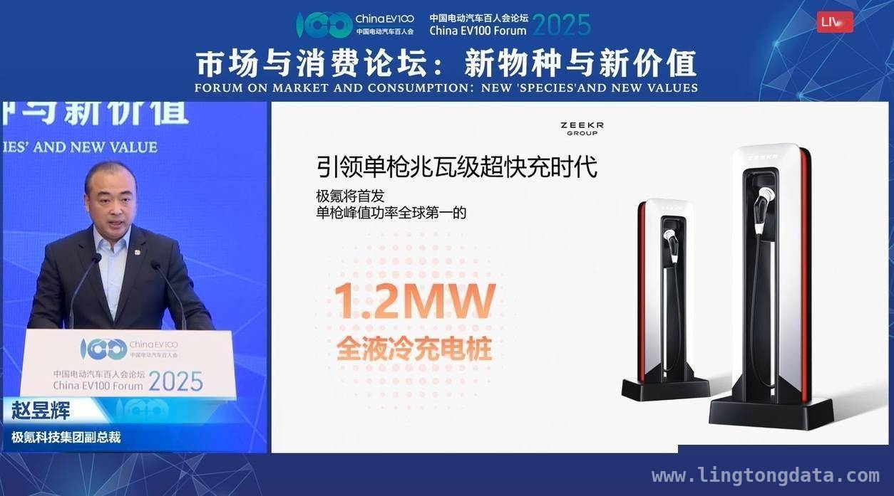 突破在即：极氪1.2兆瓦充电桩开启充电新革命 2025极氪充电新突破：1.2兆瓦全液冷充电桩震撼登场
