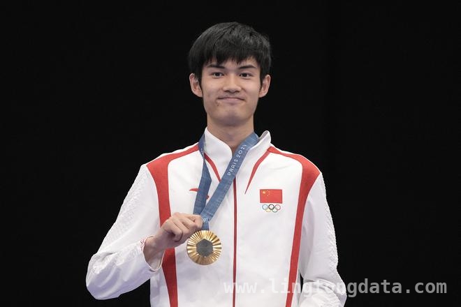 国之荣耀！樊振东王曼昱等体育健儿入选劳模表彰公示，盛李豪朱雪莹同列！樊振东王曼昱等入选劳模公示