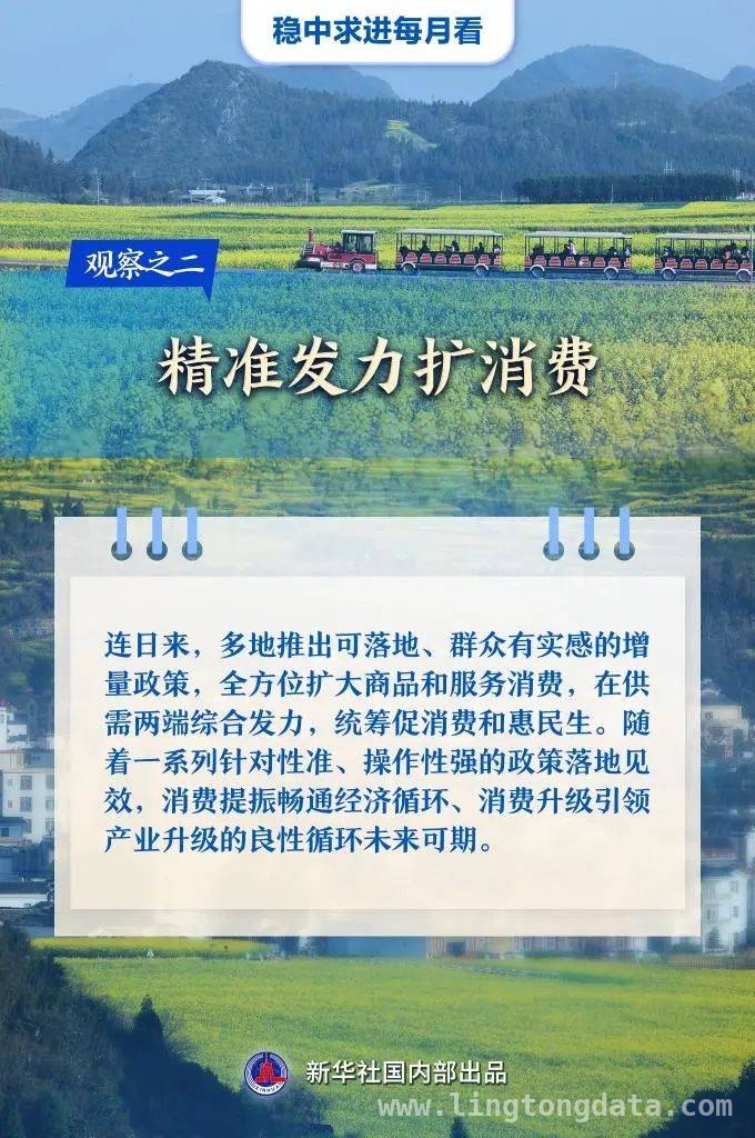 春耕消费项目并行，春日经济开启活力篇章 春日经济奋进：农业、消费、民企、项目各绽光彩