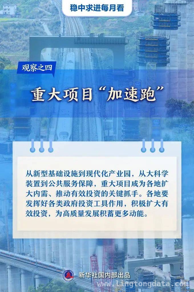 春耕消费项目并行，春日经济开启活力篇章 春日经济奋进：农业、消费、民企、项目各绽光彩