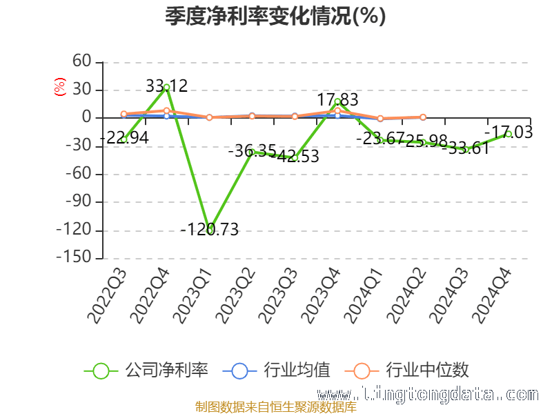 国投智能：资产大变化与研发投入调整的背后逻辑