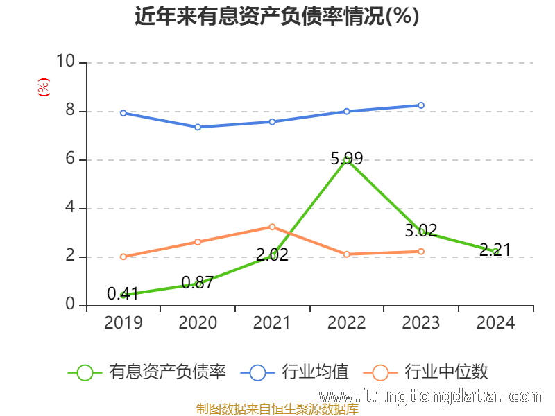 国投智能：资产大变化与研发投入调整的背后逻辑