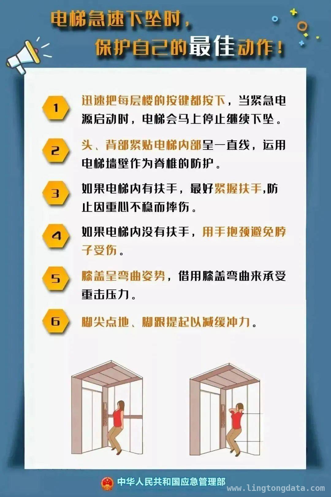 商场男孩手卡电梯，消防紧急救援！