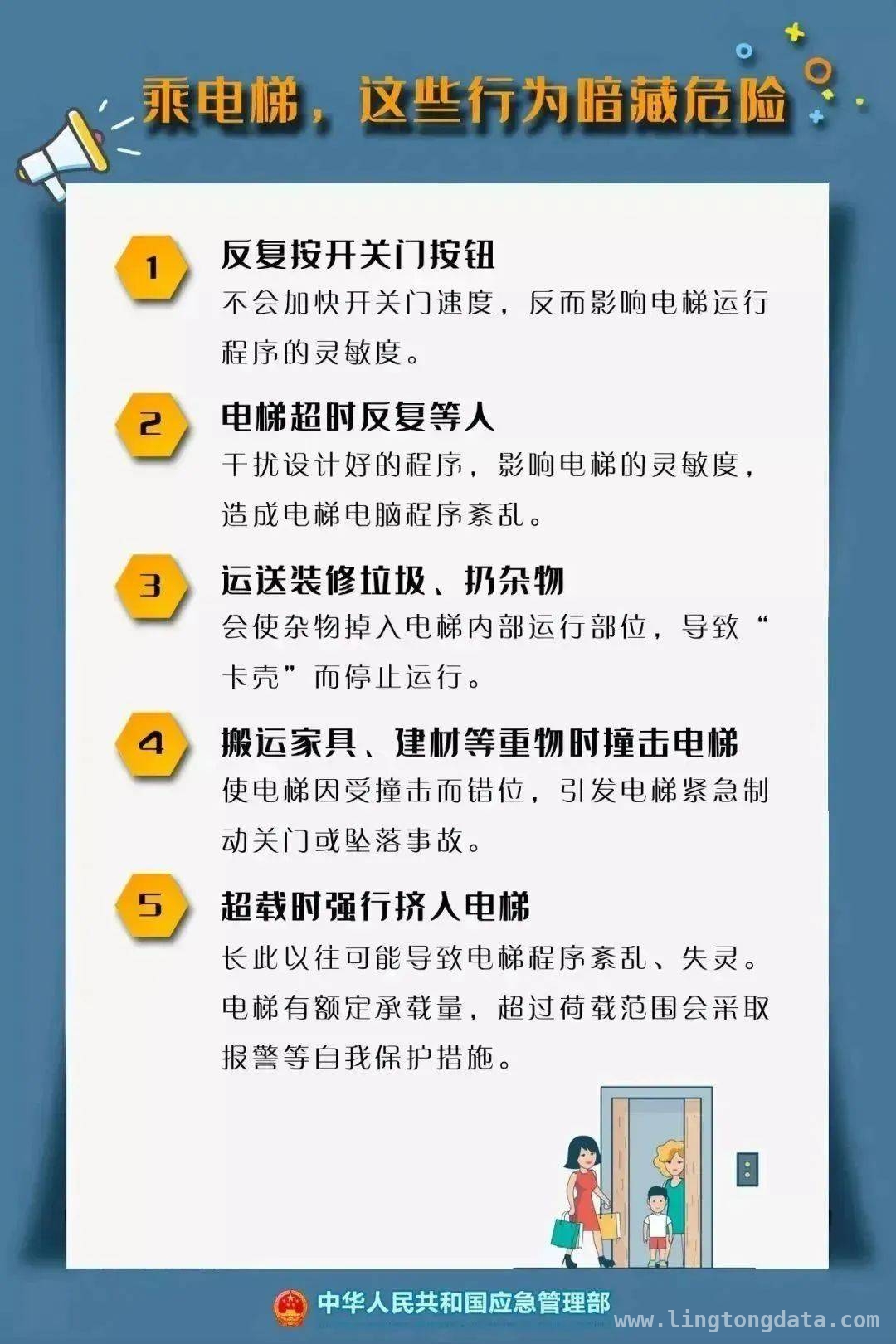 商场男孩手卡电梯，消防紧急救援！