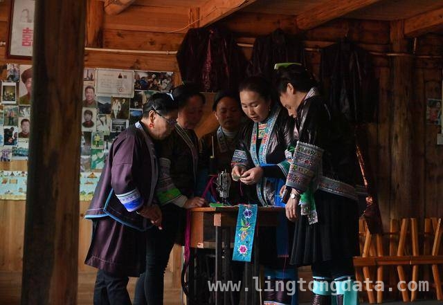 深山苗寨八年蜕变，结对帮扶助力振兴，八载帮扶路，乌英苗寨绘就乡村振兴新画卷