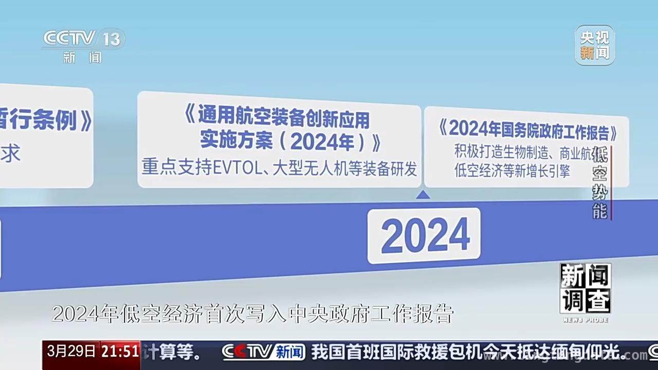 百年飞行演进，深圳低空经济开启新纪元
