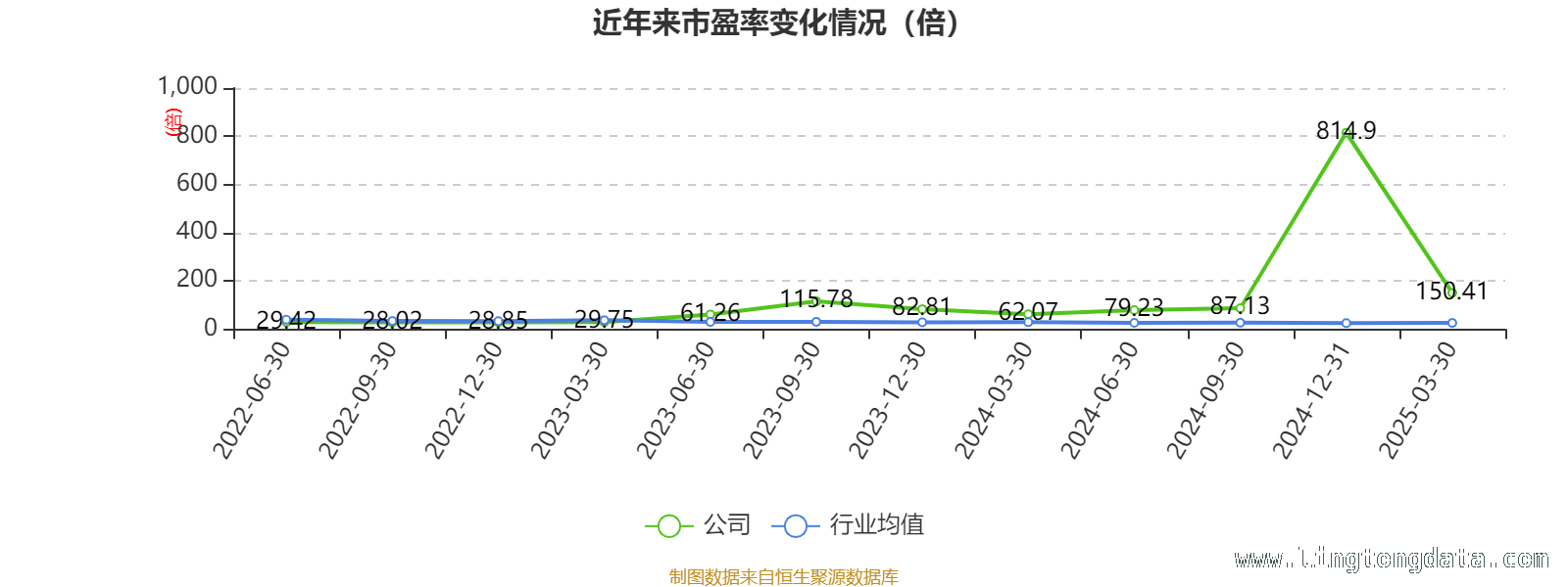 雅艺科技研发投入增长，市场表现几何？，雅艺科技2024年：财务指标与股东格局全解析