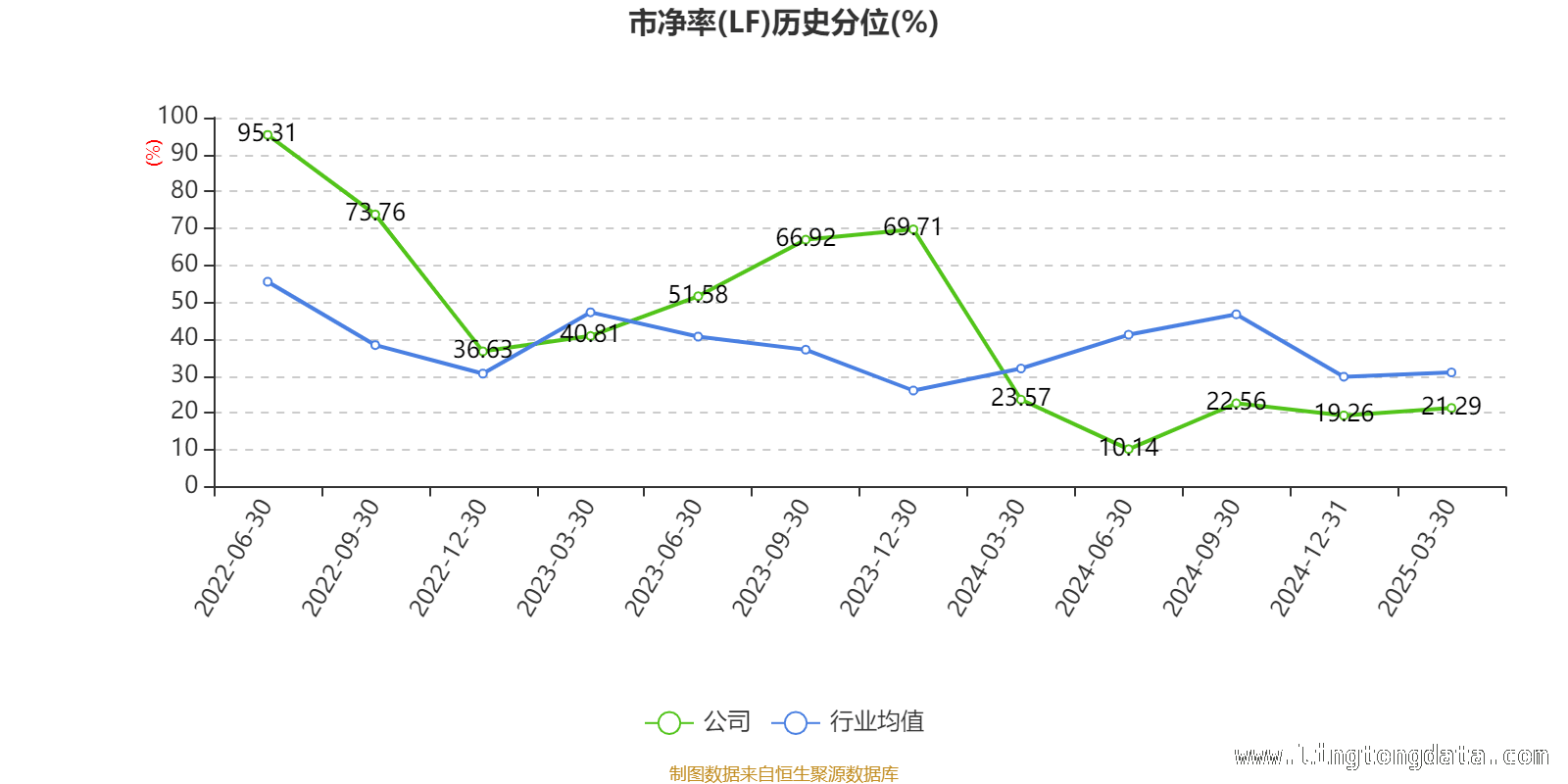雅艺科技研发投入增长，市场表现几何？，雅艺科技2024年：财务指标与股东格局全解析
