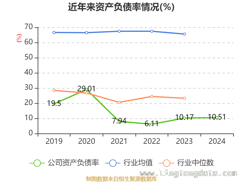 雅艺科技研发投入增长，市场表现几何？，雅艺科技2024年：财务指标与股东格局全解析