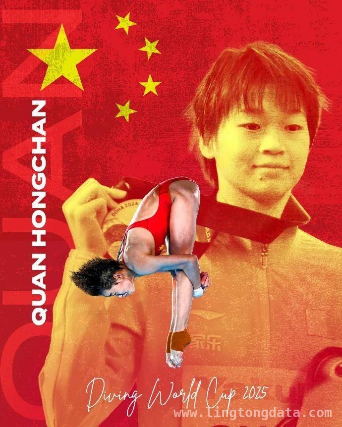 全红婵墨西哥之旅开启，单人10米台赛场谁能争锋？，中国跳水队赴墨参赛，全红婵携“乌龟好运”冲击佳绩！