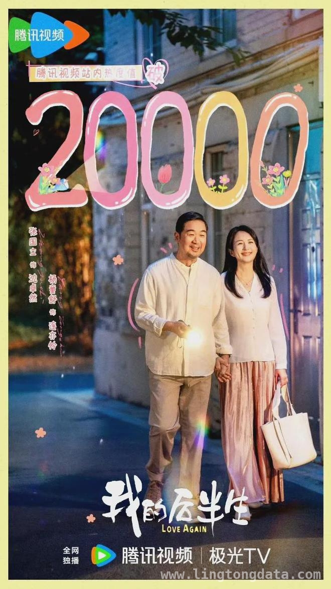 我的后半生聚焦黄昏恋，现实与情感碰撞引热议！，张国立梅婷佟大为新剧来袭，我的后半生收视口碑双丰收！
