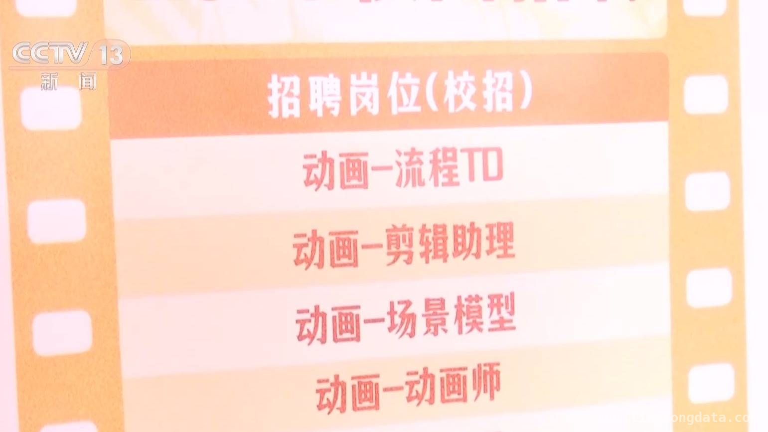 AI助力影视，北京上海招聘会涌现众多新岗位 国产电影热与AI技术融合，高校培养复合型影视人才