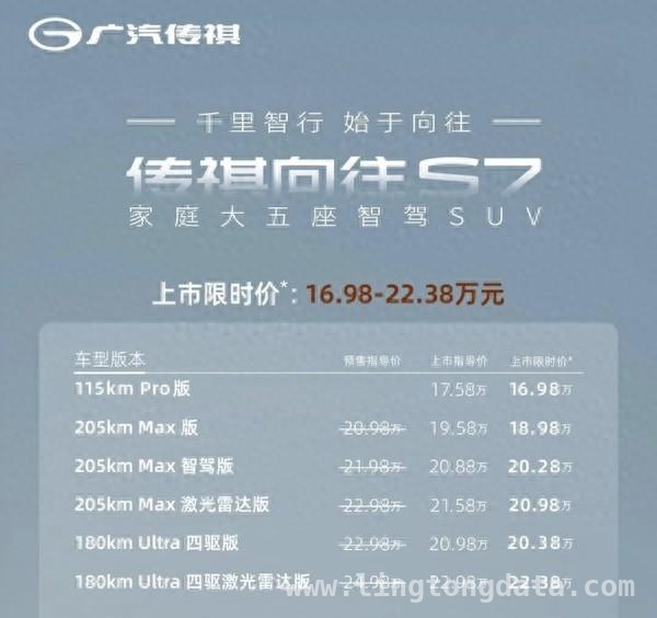 3月30日传祺向往S7登场，多重惊喜权益来袭！，传祺向往S7上市，性价比与科技感齐飞！