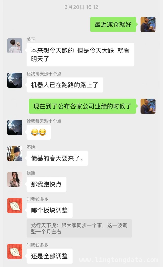 耐心等待4月底，A股调整结束有望反弹！ 5200亿注资国有大行，A股明天会涨吗？