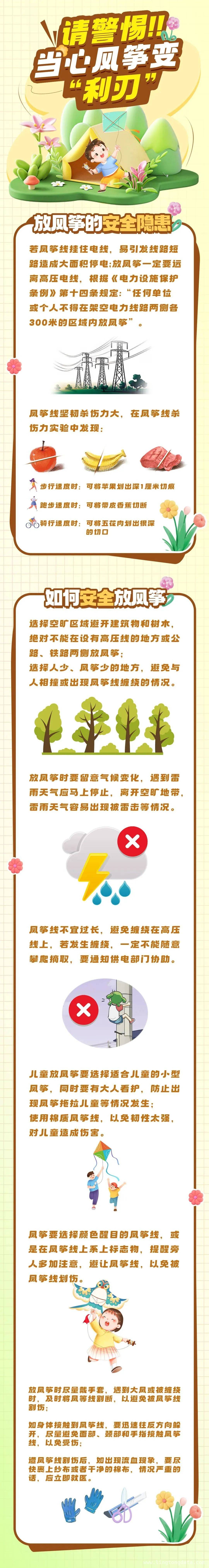 春季放风筝热背后：隐形风筝线暗藏致命危险，春季放风筝需谨慎，风筝线割伤多人引关注