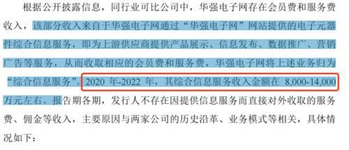 云汉芯城提交注册，能否突破业绩与经营困境？ 云汉芯城IPO之路：业绩波动、竞争激烈何去何从
