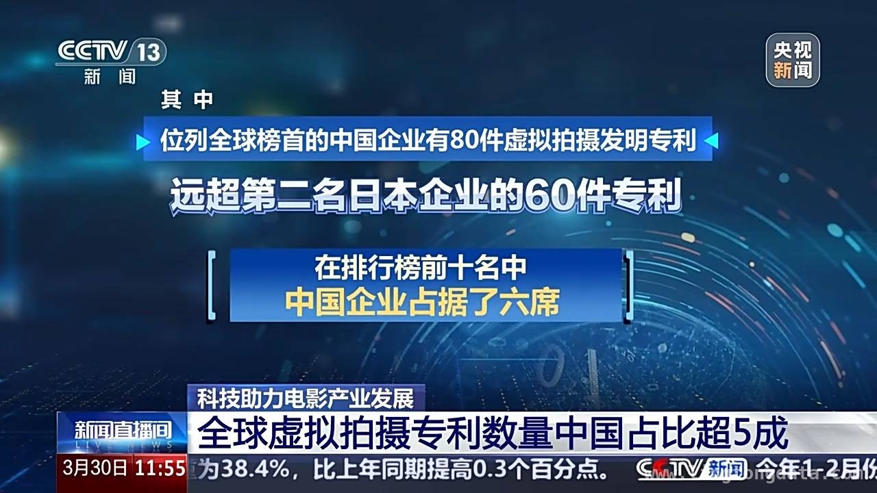 中国虚拟现实电影：科技与文化碰撞出的新火花，从西安影院到全球专利：中国虚拟现实电影的华丽转身