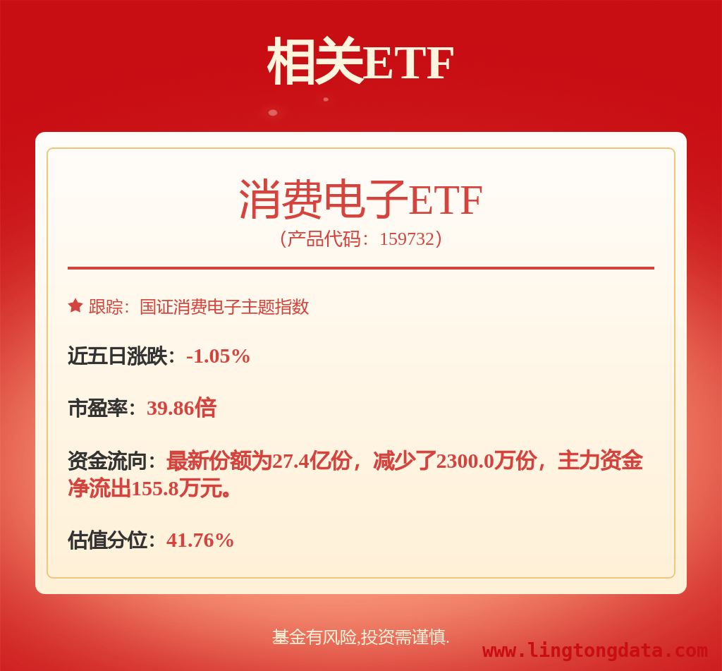 聚焦传音控股：收盘表现、业务问答与资金动态，传音控股收盘情况、董秘回复及资金流向分析