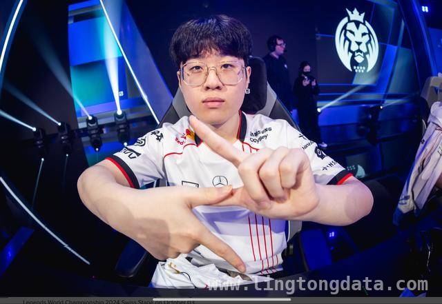 T1上单大换血，Zeus离队Doran加盟影响几何？ LCK转会期大瓜：T1 Zeus离队，Doran补位上路