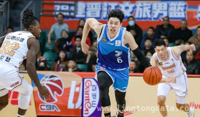 福建男篮有望逆袭！凯撒带队有起色，梅克回归可期 福建男篮困境待解，凯撒与梅克或成季后赛敲门砖