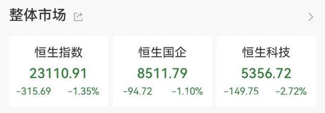 3月31日午间：A股震荡下行，多板块走势分化，午间市场动态：A股震荡，电力银行成亮点，汇金科技陷危机