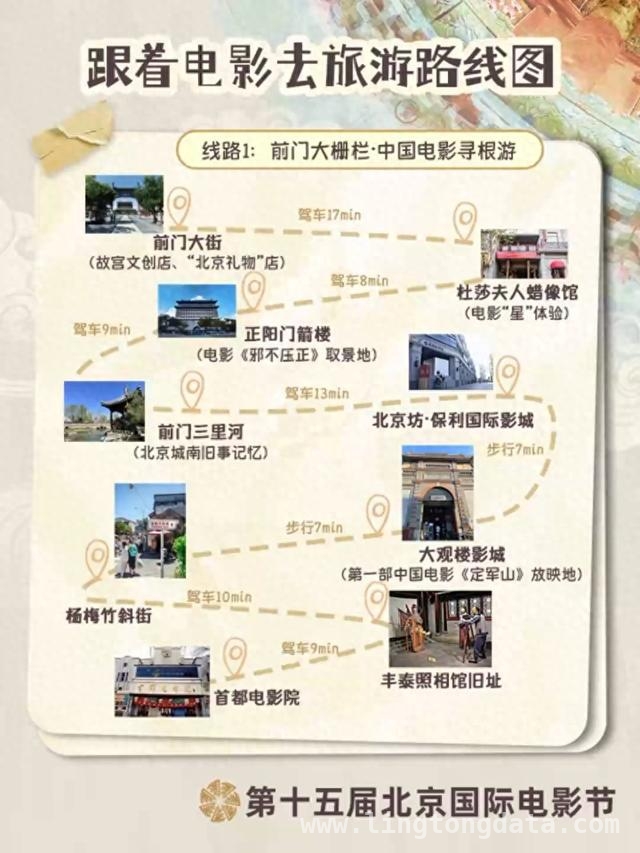 第十五届北京国际电影节来袭，12条电影路线开启春日浪漫之旅 春日限定！北影节12条电影游路线，让你与电影美景撞个满怀