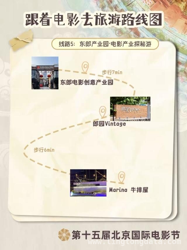 第十五届北京国际电影节来袭，12条电影路线开启春日浪漫之旅 春日限定！北影节12条电影游路线，让你与电影美景撞个满怀
