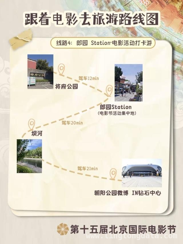 第十五届北京国际电影节来袭，12条电影路线开启春日浪漫之旅 春日限定！北影节12条电影游路线，让你与电影美景撞个满怀