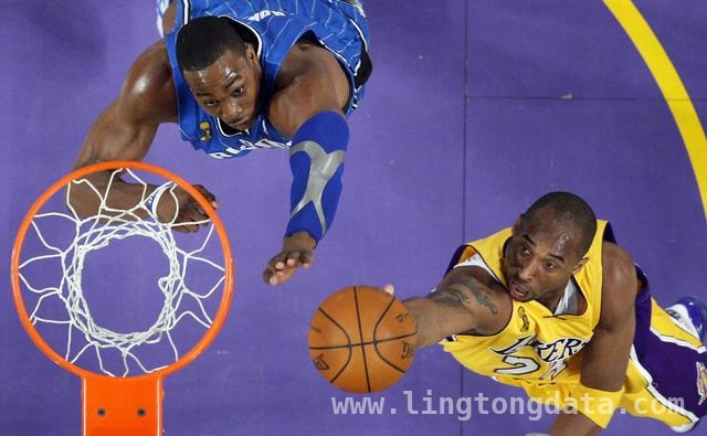 当 NBA 球队斩获 60 胜，历史的车轮会驶向何方？