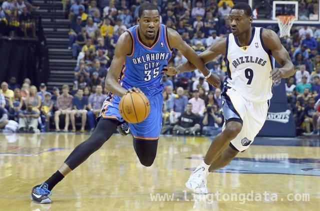 当 NBA 球队斩获 60 胜，历史的车轮会驶向何方？