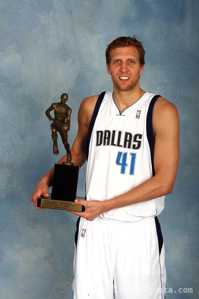 当 NBA 球队斩获 60 胜，历史的车轮会驶向何方？