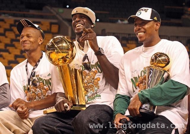 当 NBA 球队斩获 60 胜，历史的车轮会驶向何方？