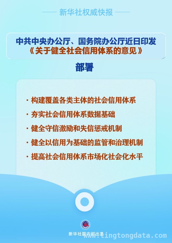 中共中央办公厅、国务院办公厅：健全社会信用体系，推动高质量发展，社会信用体系建设再发力，两办意见部署23项举措