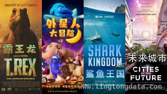 北影节科技单元特效电影展映，全国科普场馆齐参与，4月到5月，中国科技馆带你沉浸特效电影魅力