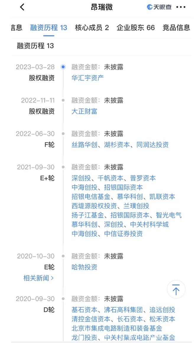 昂瑞微科创板IPO申请获受理，国产芯片新势力崛起？