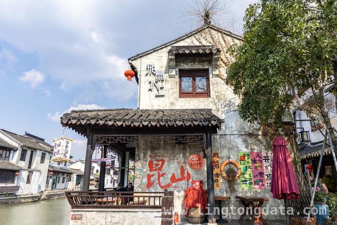电视剧〈北上〉带火巴城，千年老街开启文旅新篇 〈北上〉助力，巴城老街开启全域旅游新时代