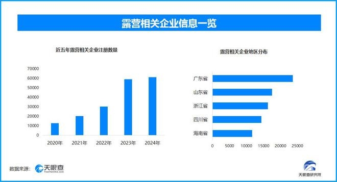 春日来袭，“春日经济”与“赏花经济”掀起消费热潮