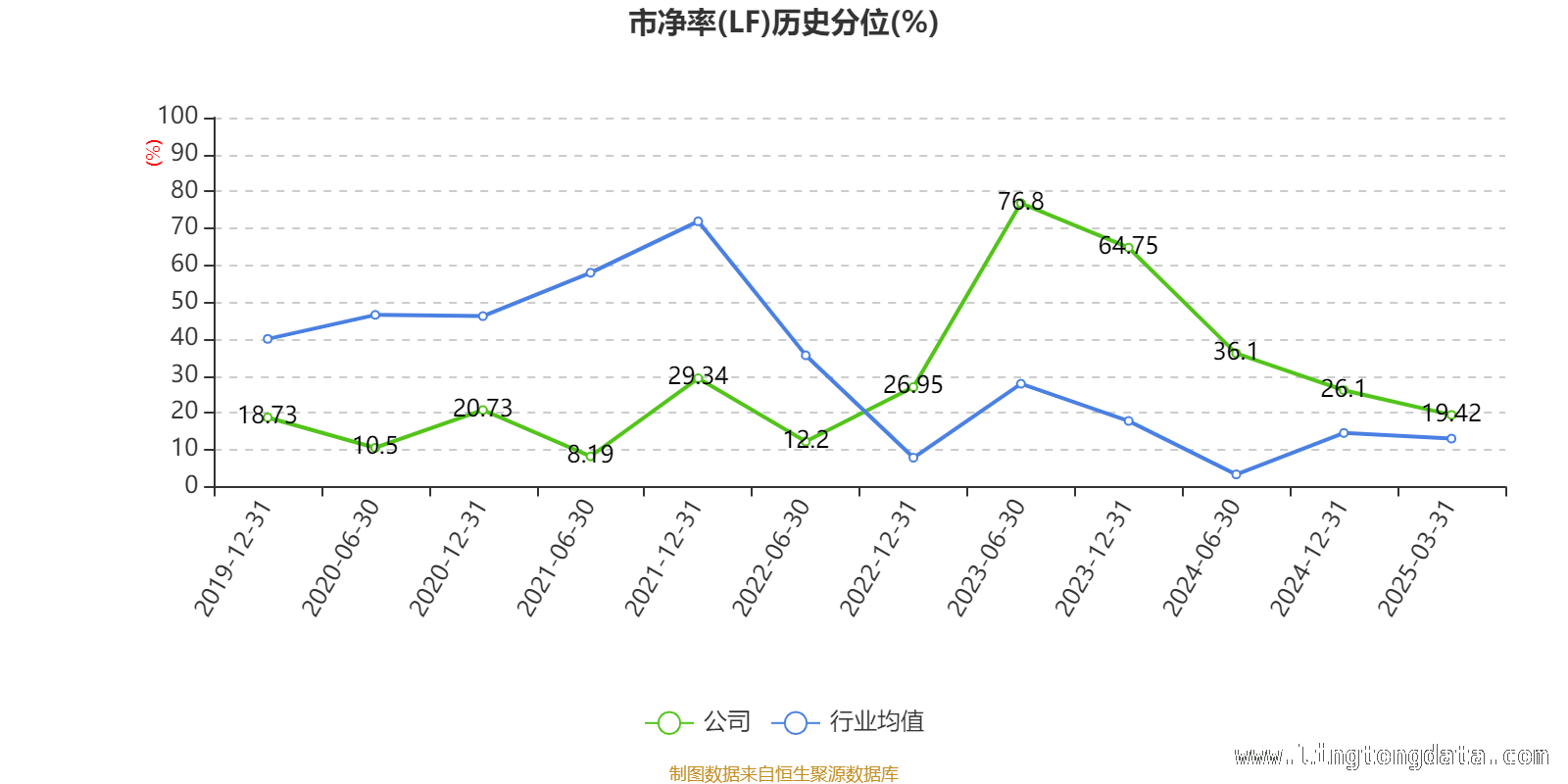 从财务指标看艾比森2024年：是机遇还是挑战？
