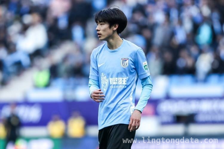 19岁小将朱鹏宇中超处子球后谈目标与成长，19岁朱鹏宇中超首球后，分享赛场内外感受