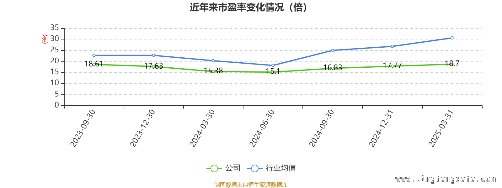 民爆光电多项财务指标曝光，发展态势几何？，2024-2025民爆光电财务数据大揭秘，投资价值如何？