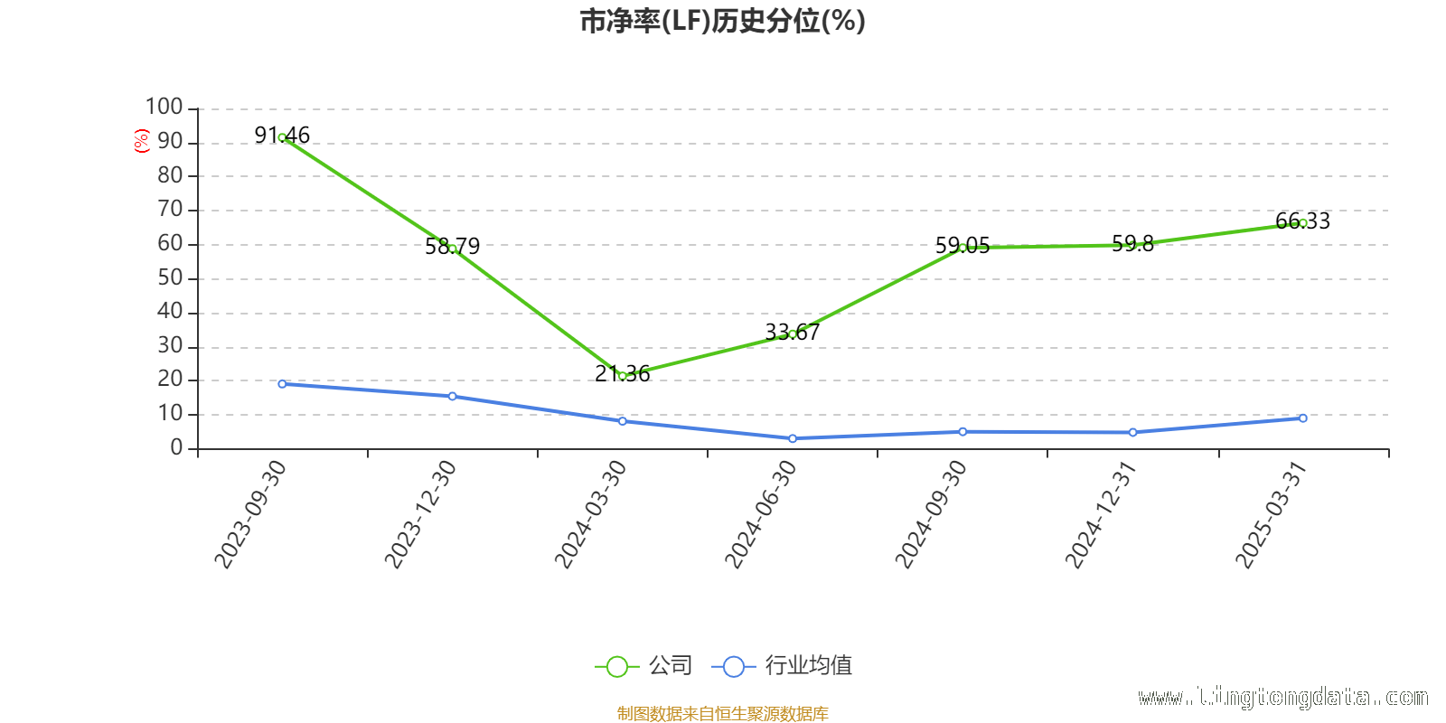 民爆光电多项财务指标曝光，发展态势几何？，2024-2025民爆光电财务数据大揭秘，投资价值如何？
