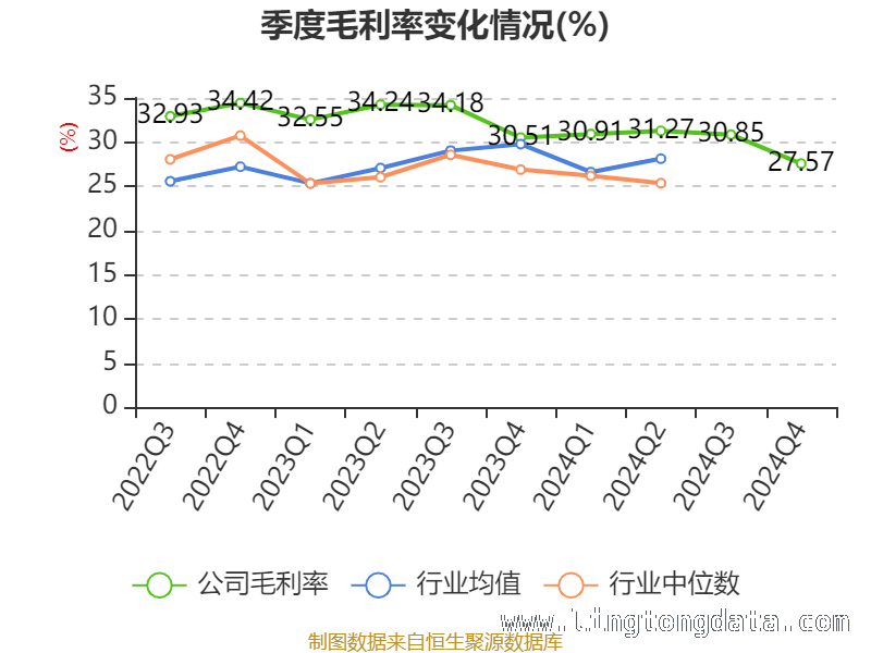 民爆光电多项财务指标曝光，发展态势几何？，2024-2025民爆光电财务数据大揭秘，投资价值如何？